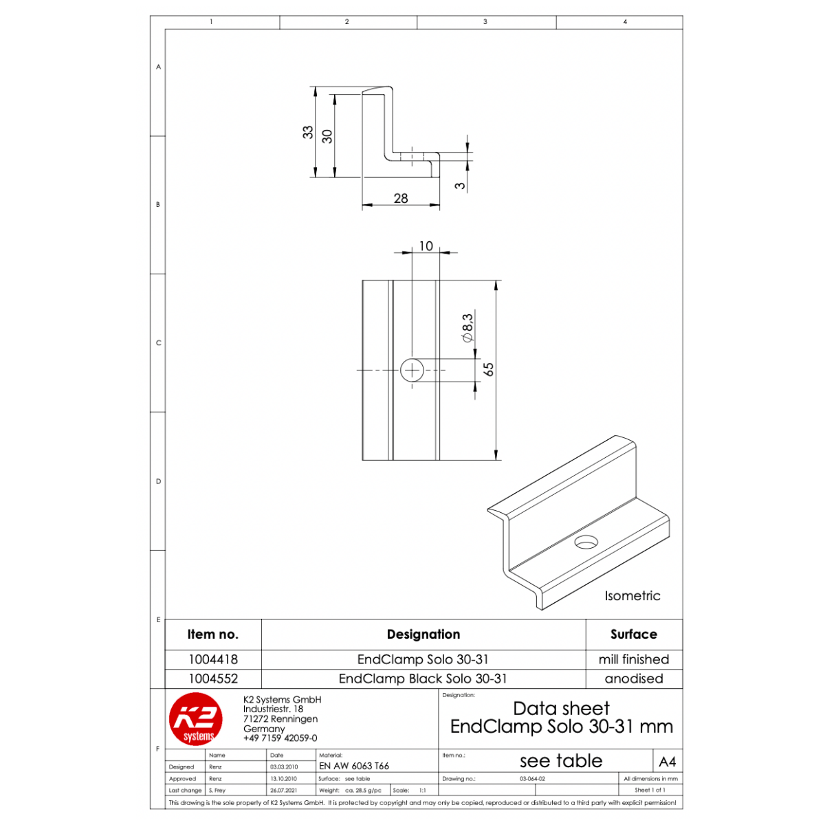 K2 Modulendklemme 30–31 mm – Schwarz eloxiert