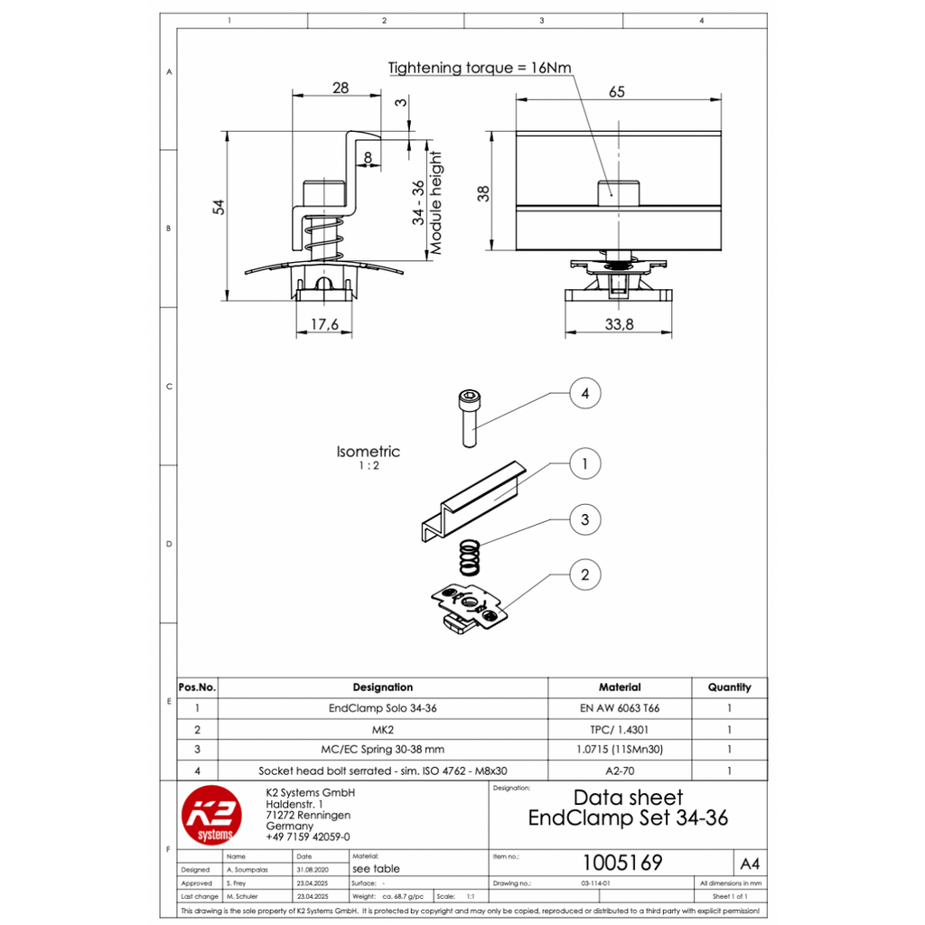 Modulendklemme Set – für Rahmenhöhen 34–36 mm