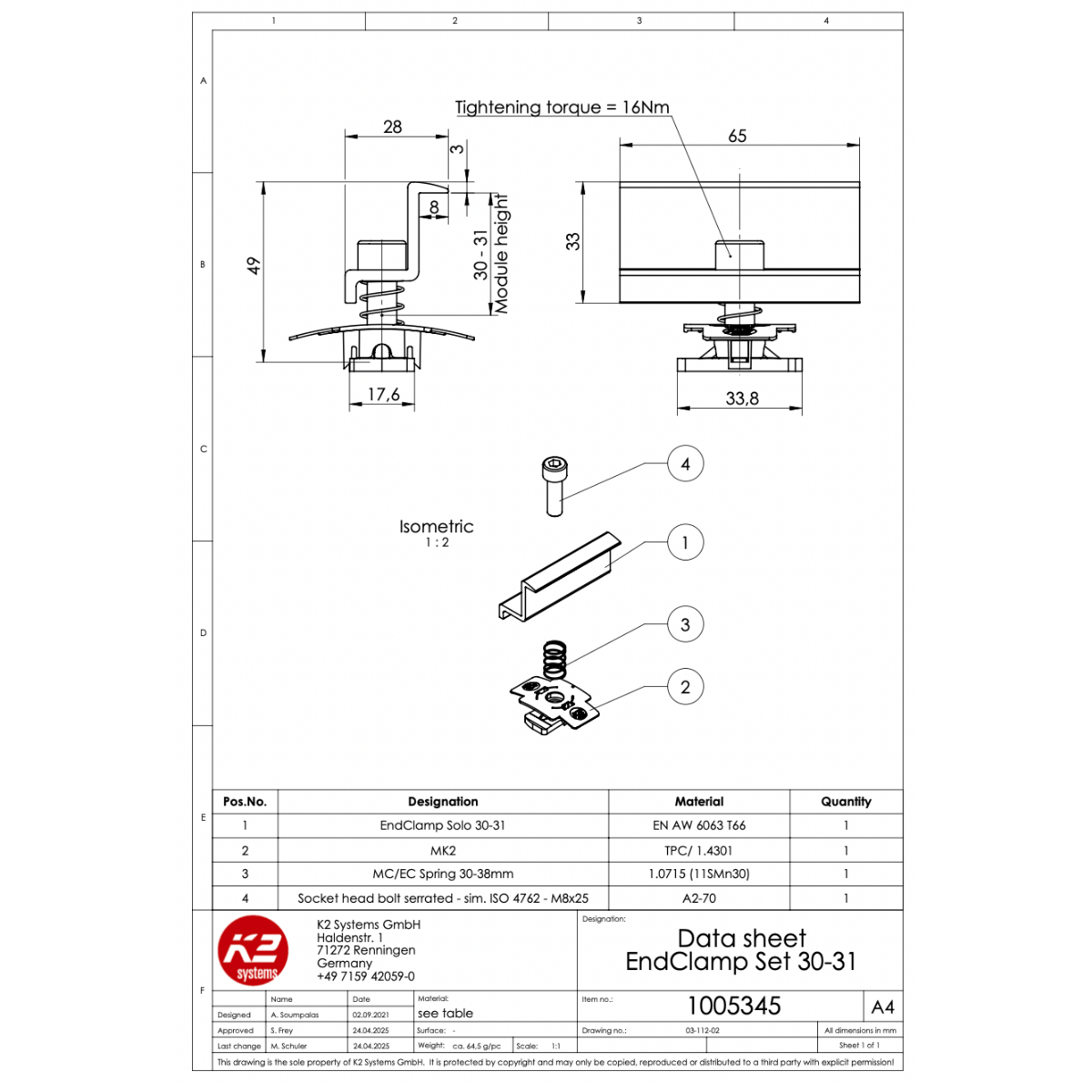 Modulendklemme Set – für Rahmenhöhen 30–31 mm