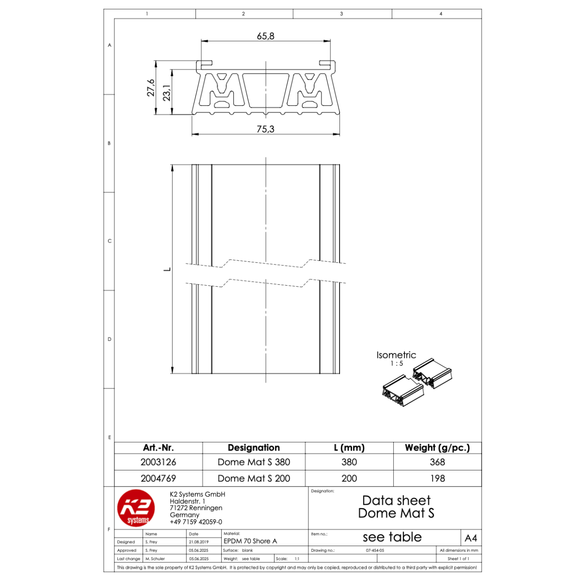 K2 Mat S – Auflagepad für BasicRail 22