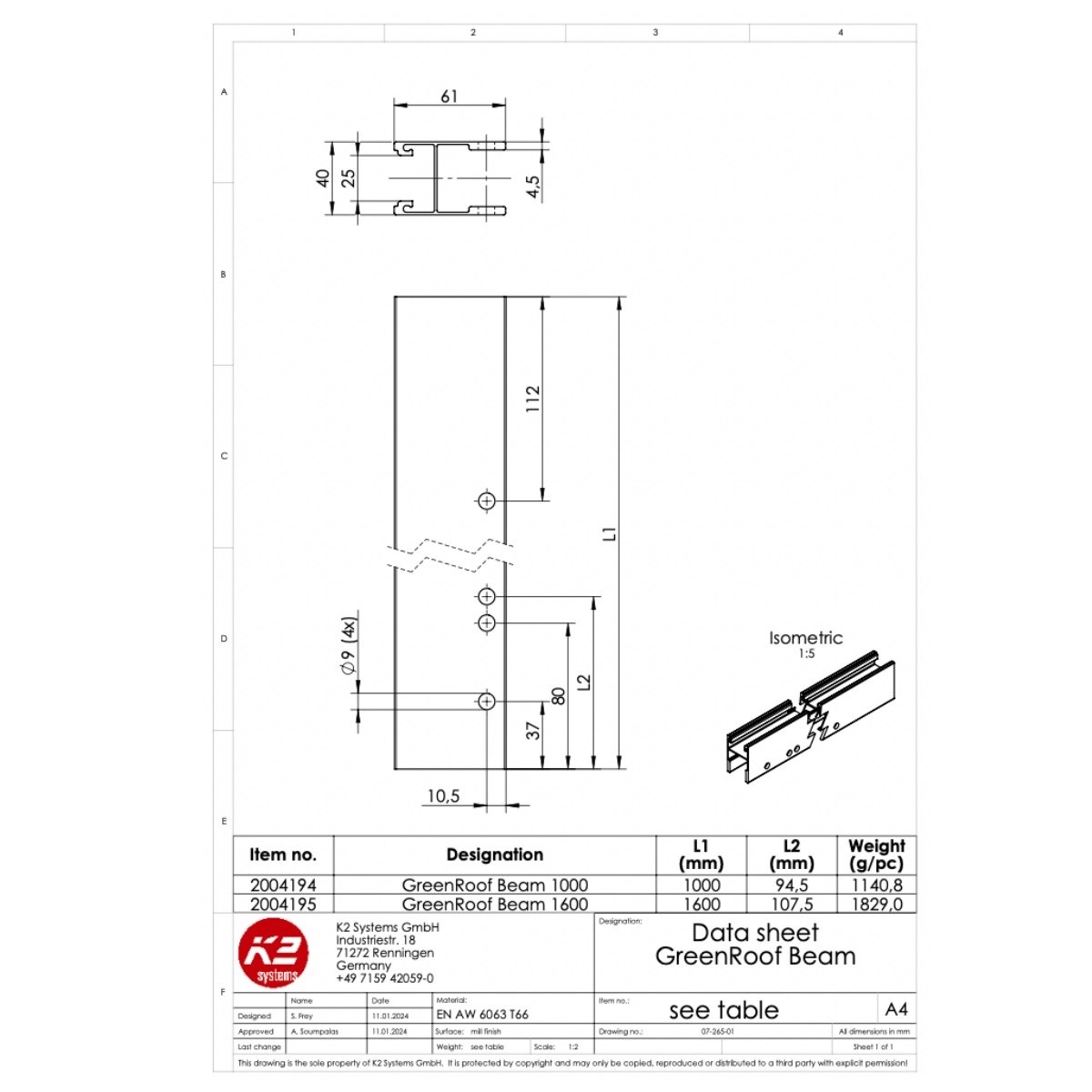 GreenRoof Vento – Obergurt