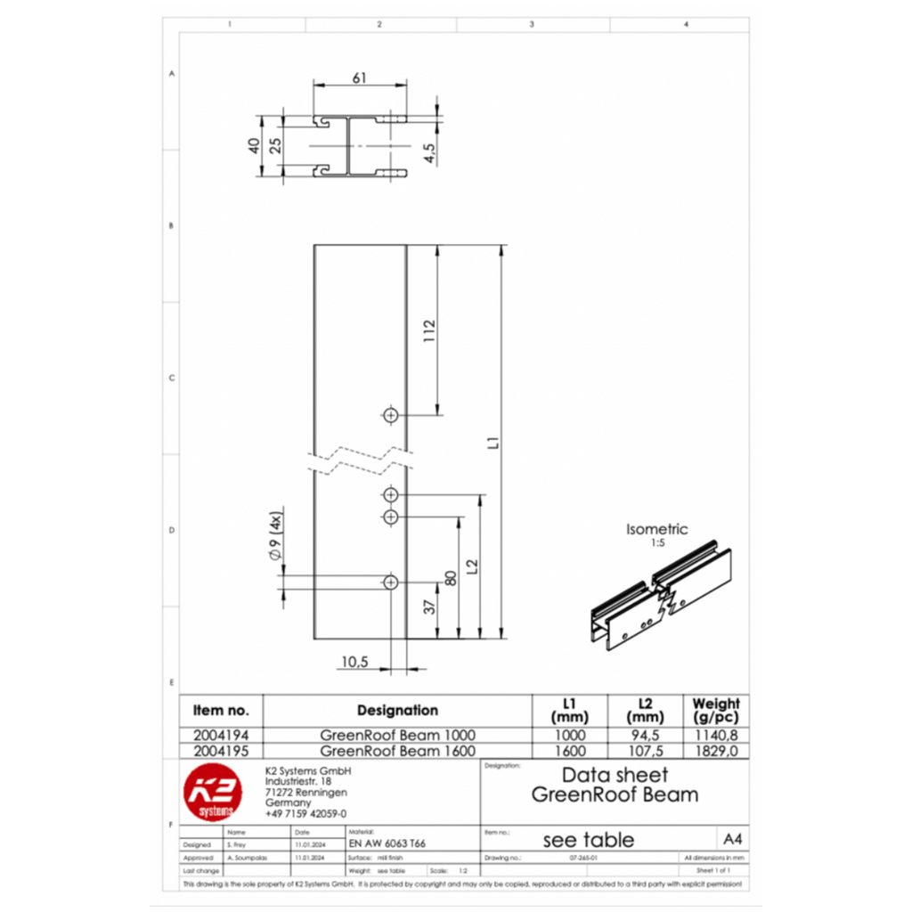 GreenRoof Vento – Obergurt